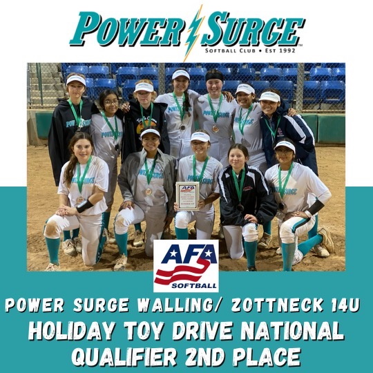 Power Surge - Walling/Zottneck Takes 2nd Place
