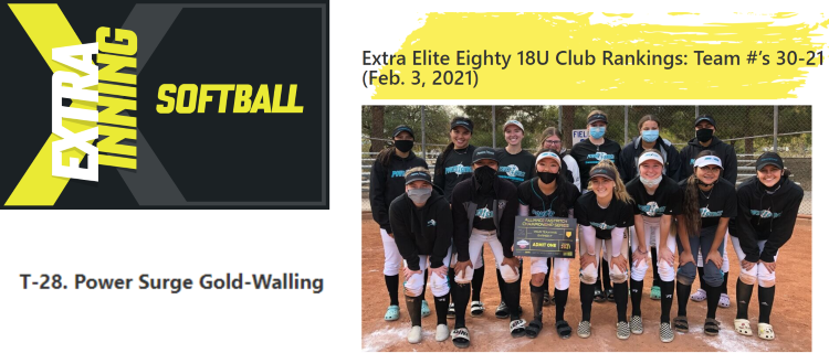 Power Surge - 18U Gold Ranked 28th in the Nation