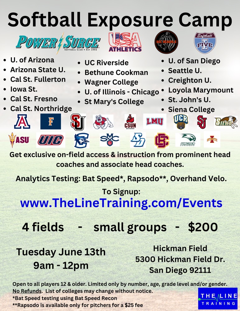 Power Surge Hosting College Recruiting Camp 